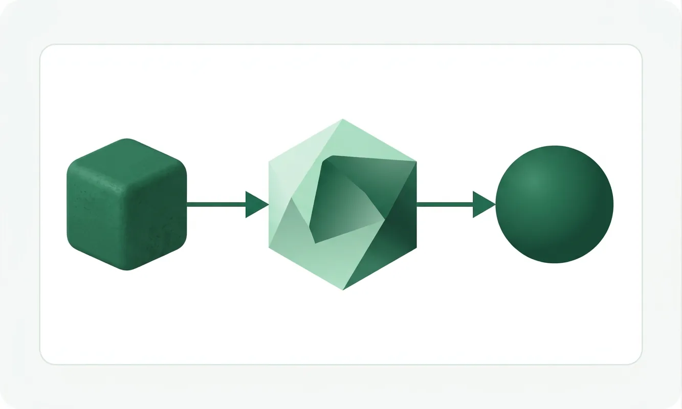 障害の症状から再現、原因候補、公開後確認へ流れる抽象図