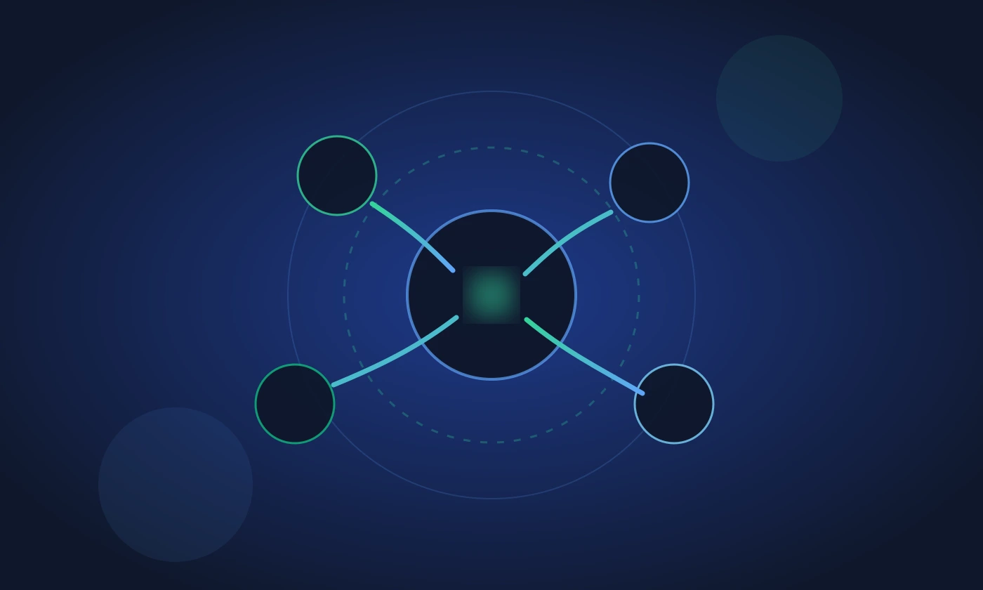 中心の認証核から端末へ結び付いた複数の弧が伸び、外周の再利用経路が段階的に絞られる抽象図