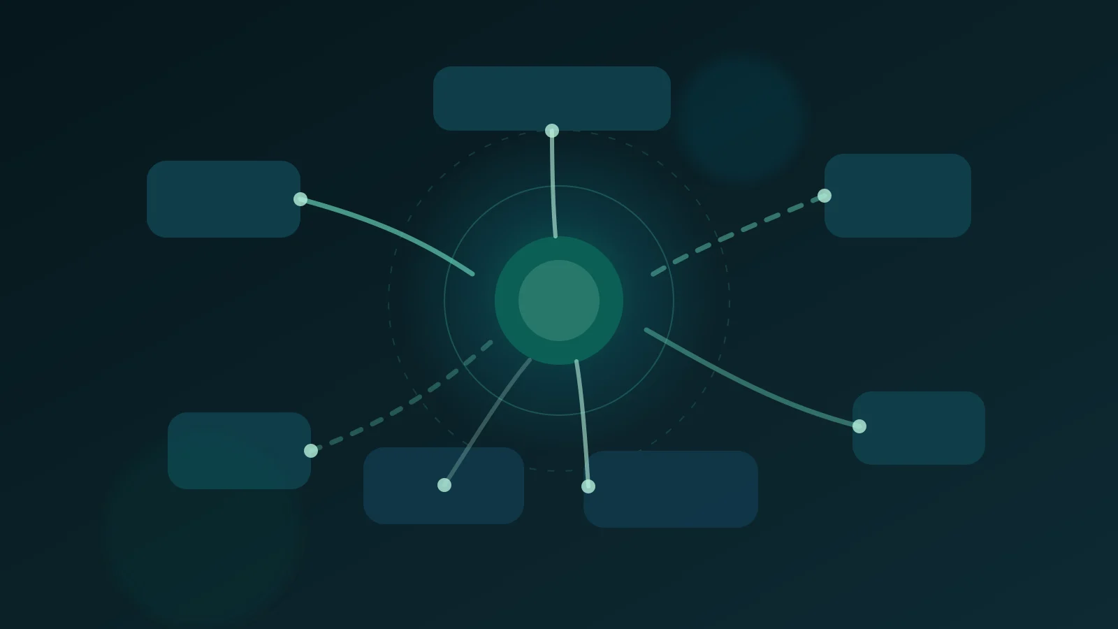 中心の停止点から周辺サービスへ影響が波及しつつ、一部の系統は切り離されて守られていることを表す抽象図