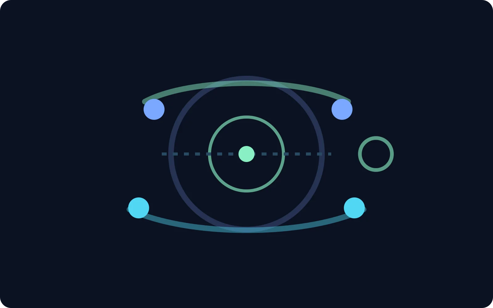 中央の承認判断点から複数の許可レーンが外周へ伸び、別軸で棚卸しの流れが戻る抽象図